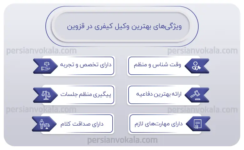 اینفوگرافیک بهترین وکیل کیفری در قزوین